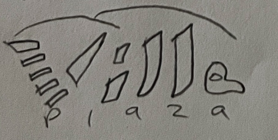 Villa Plaza Modal logo